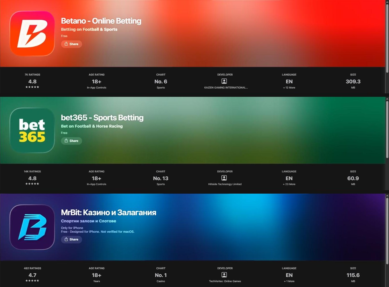 App Store: приложенията на Betano, bet365 и MrBit за залози на баскетбол