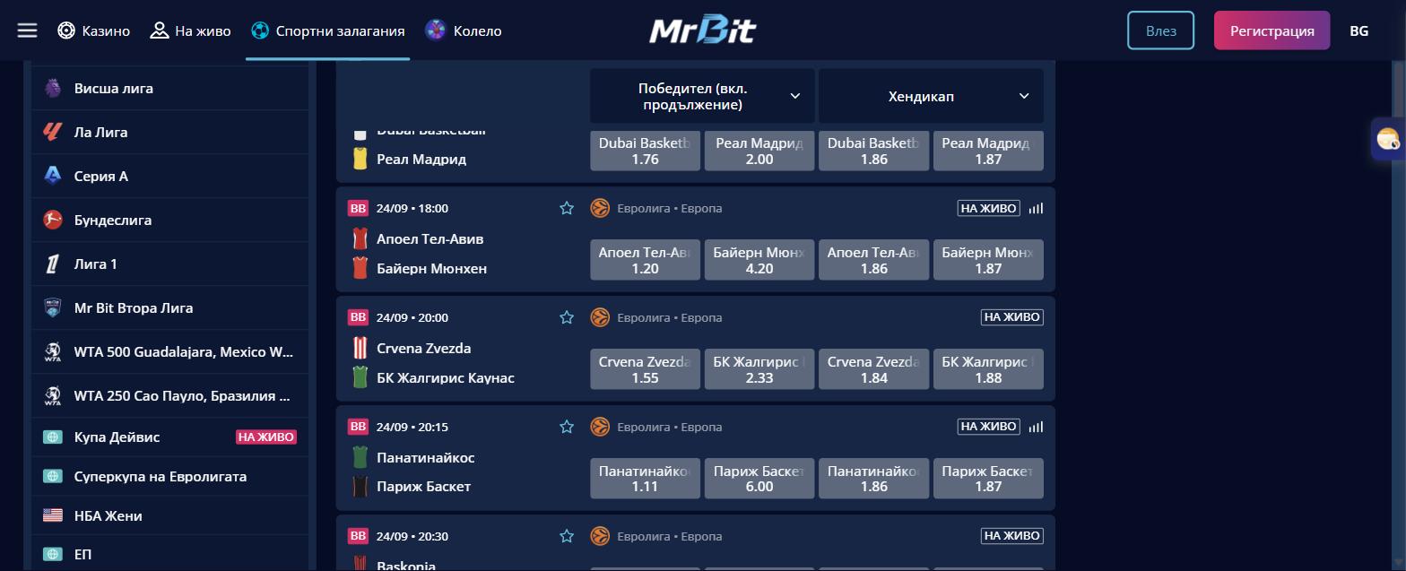 Коефициенти на MrBit за първия кръг от Евролигата, измерени на 18 септември 2026