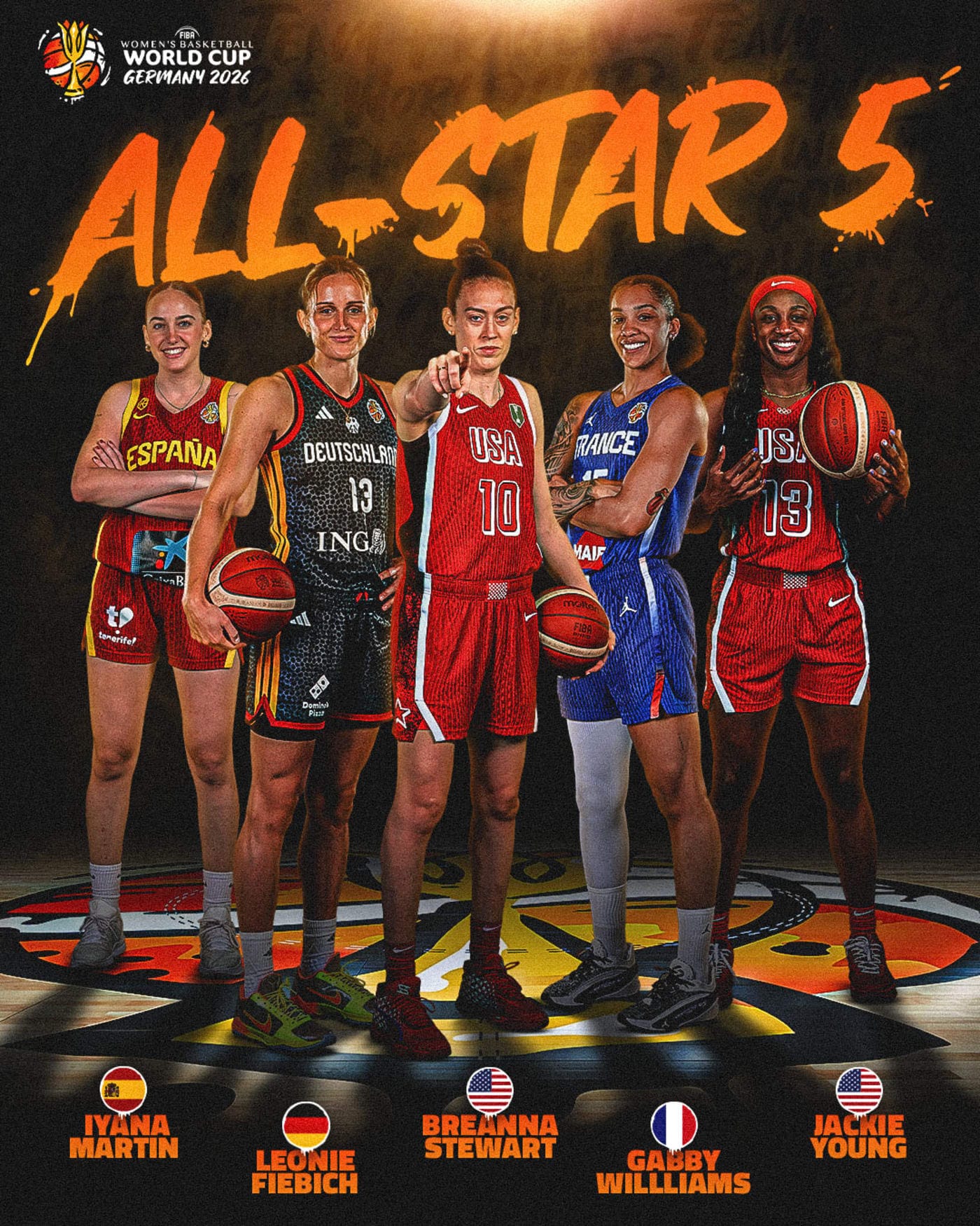 Idealna petorka Svetskog prvenstva za košarkašice 2026, grafika FIBA.